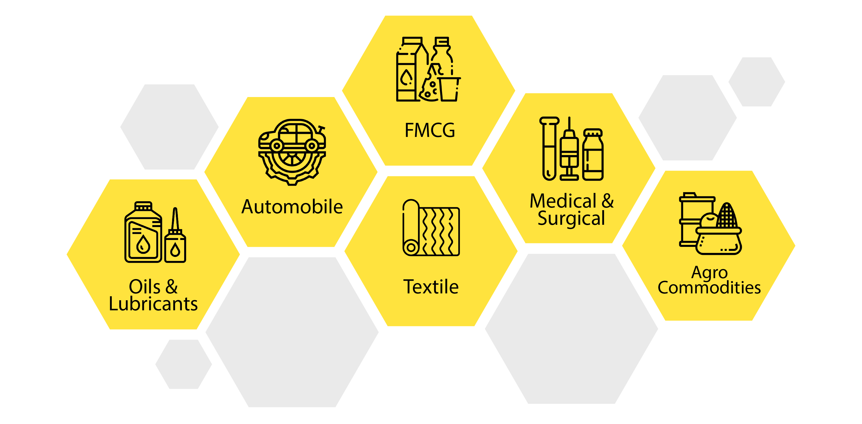FAM international products